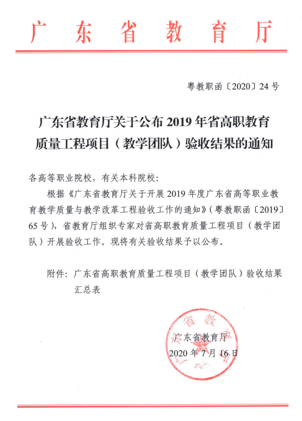 2020年 杨则文主持金融管理与实务专业教学团队获省级优秀教学团队