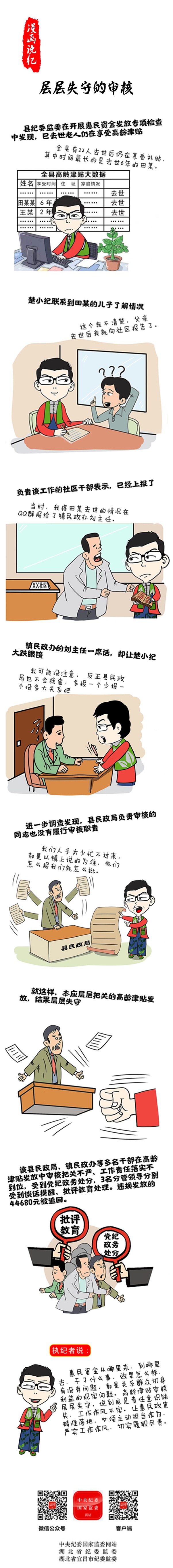 7d9b54f1ce164815859aec8a72f2fac2.png