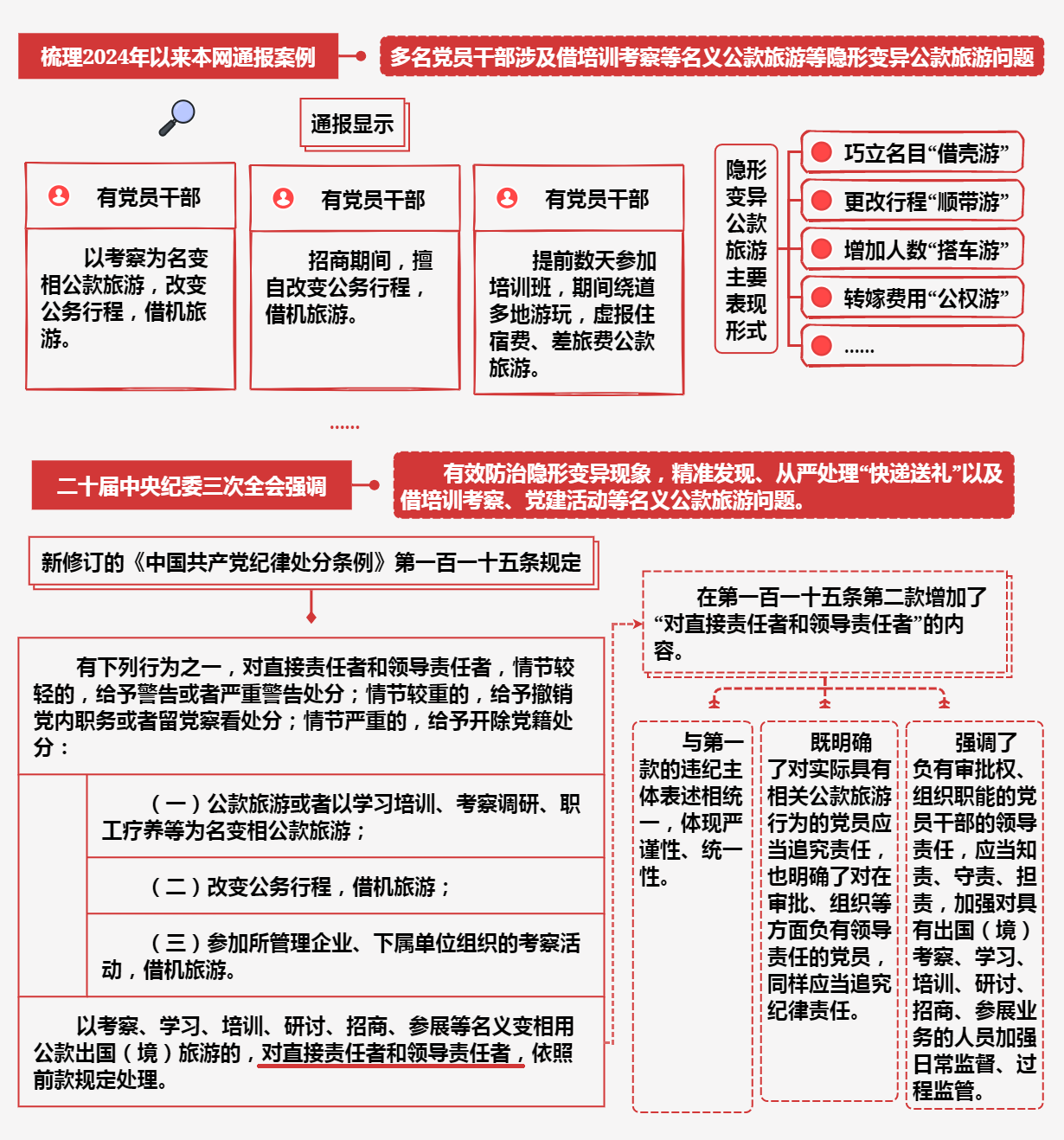 490796456aab4f30be2a8fb973acfb30.png