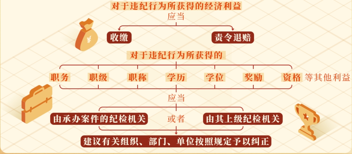 f1a6c2028b7a4734ad5493d7799e053a.png f1a6c2028b7a4734ad5493d7799e053a.png