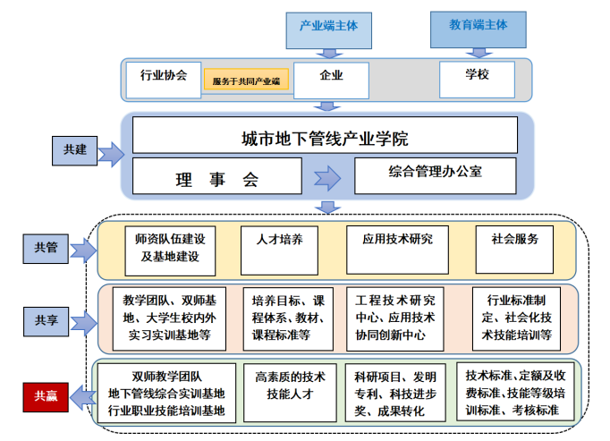 f62a814baf034b98a0d6f97daf216eb1.Png
