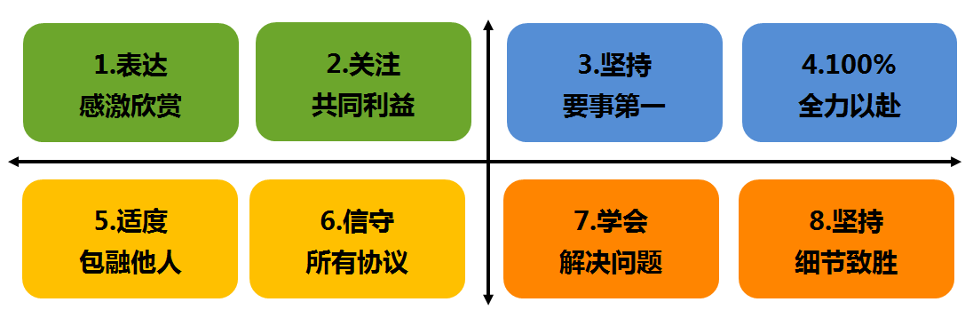 9e86ac6b7324406e8eea76727263ff40.Png