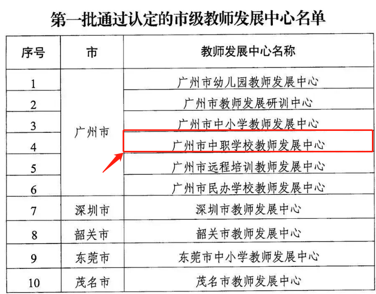 75a3ac7a1e5547988d96a3a2ccff82b0.png