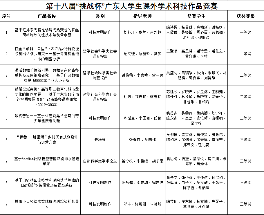 8c31de09167f45659836a48e1baeef0d.png 8c31de09167f45659836a48e1baeef0d.png