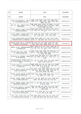 9b1fc24664ef4160bba0eab45aa95db0.png