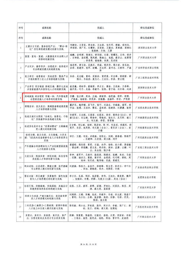 ef51ad4cddf44a5a970195b2b84b4e3b.Png