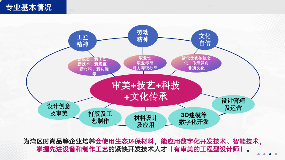 b85c9fb7962f4bf1b3cb4d747ab3b169.Png