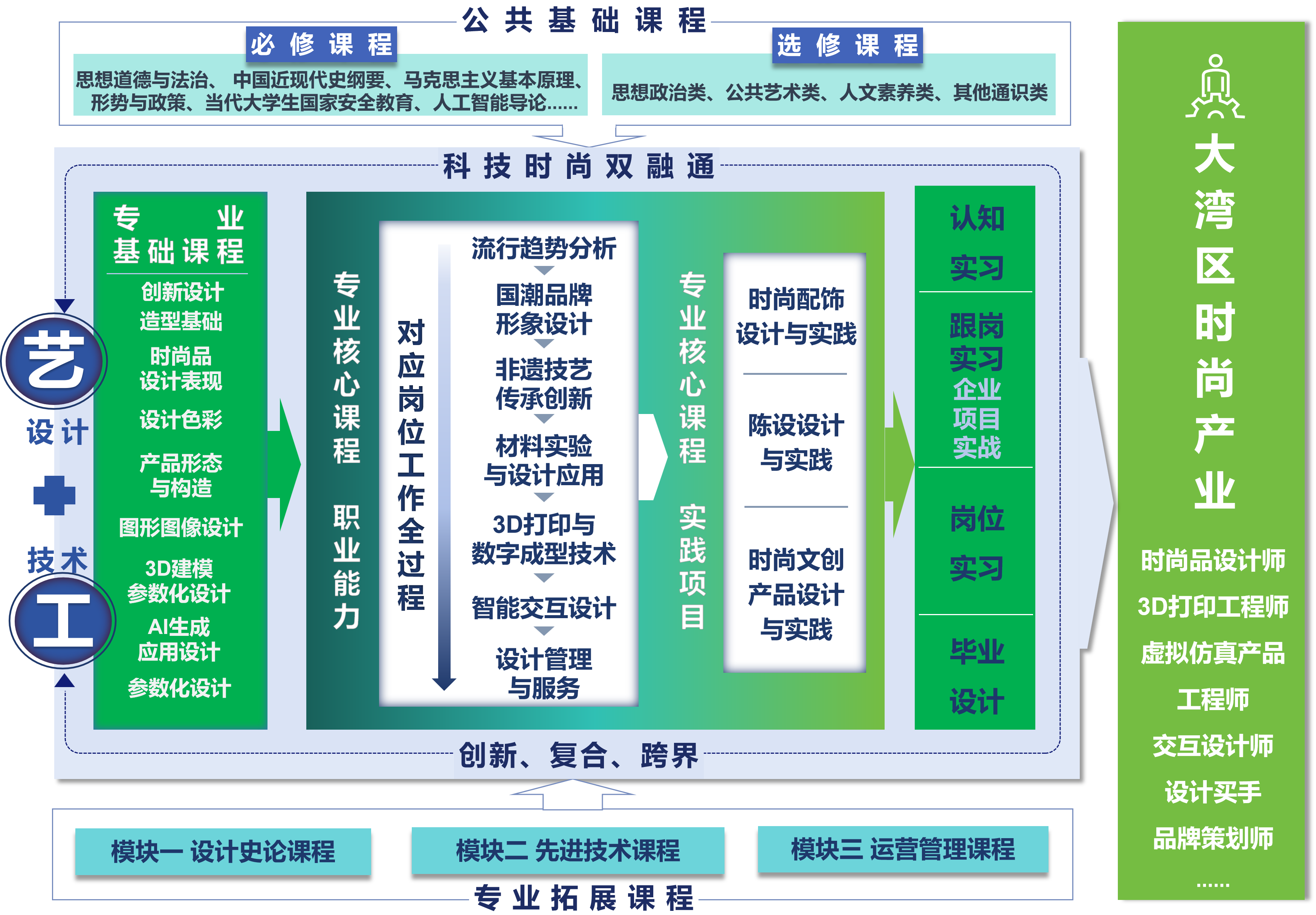 c8bbcff895374d9391bf97401fa61f8d.Png