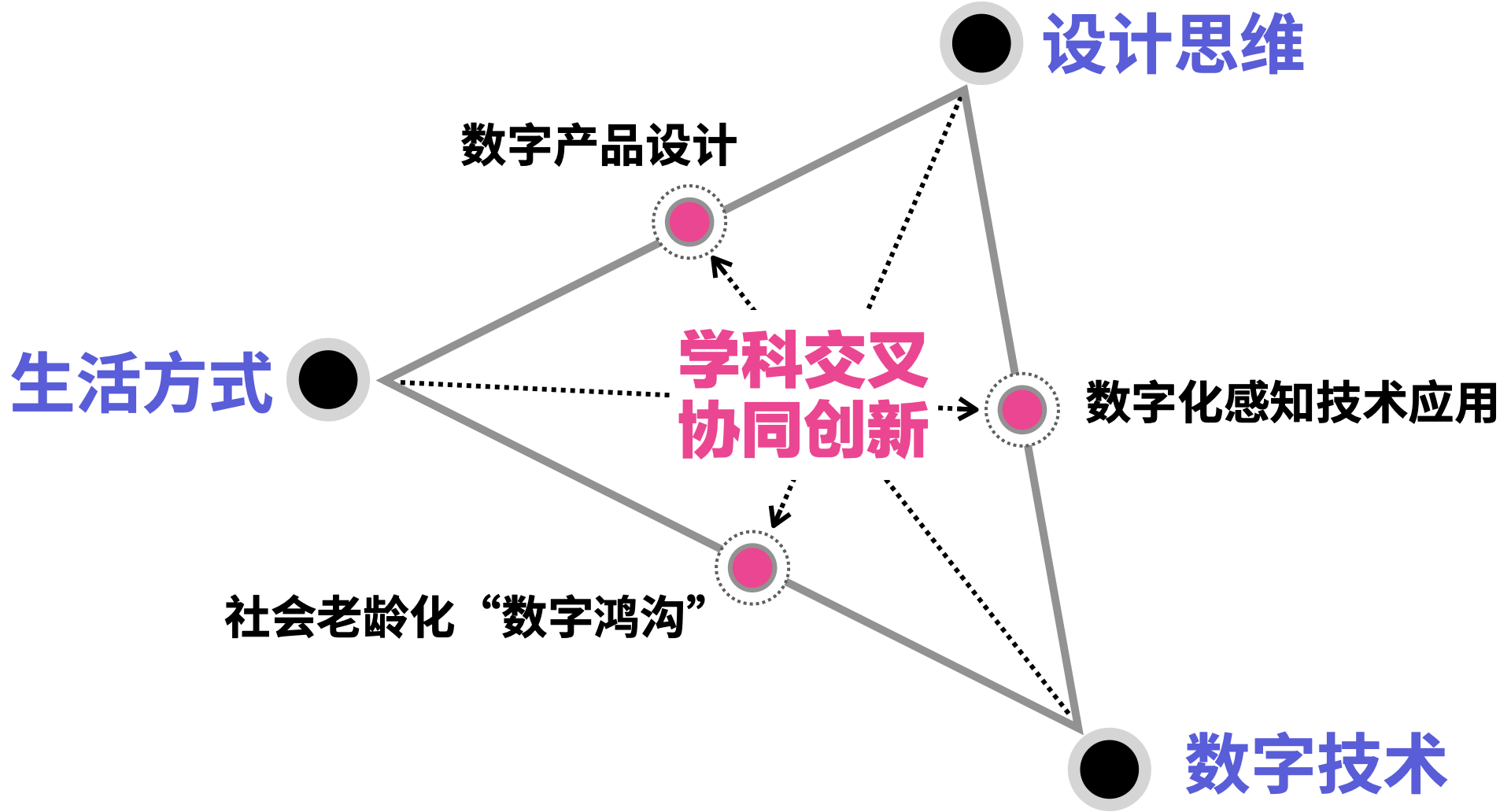 1c4a07afa04a46da943cec125e6534c9.Png