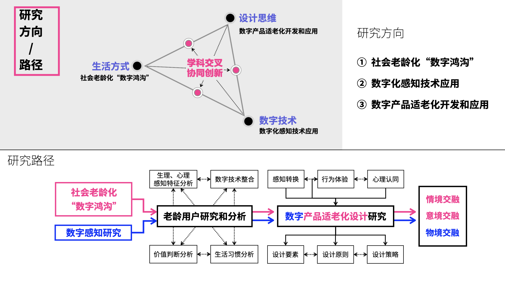 4cc1597ff17545bd9f9ec8fa08137d10.Png