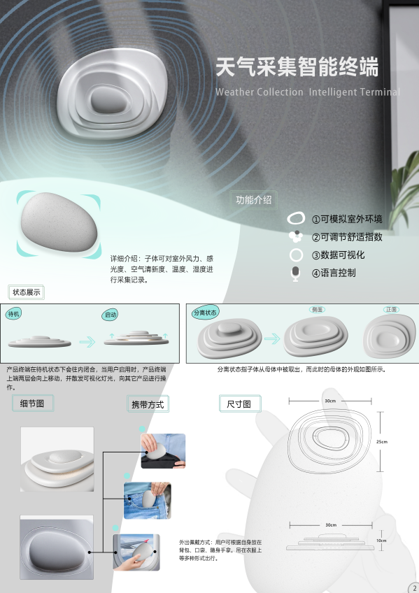6bd1cad92c1d49cf8082decb4ca86baf.Png