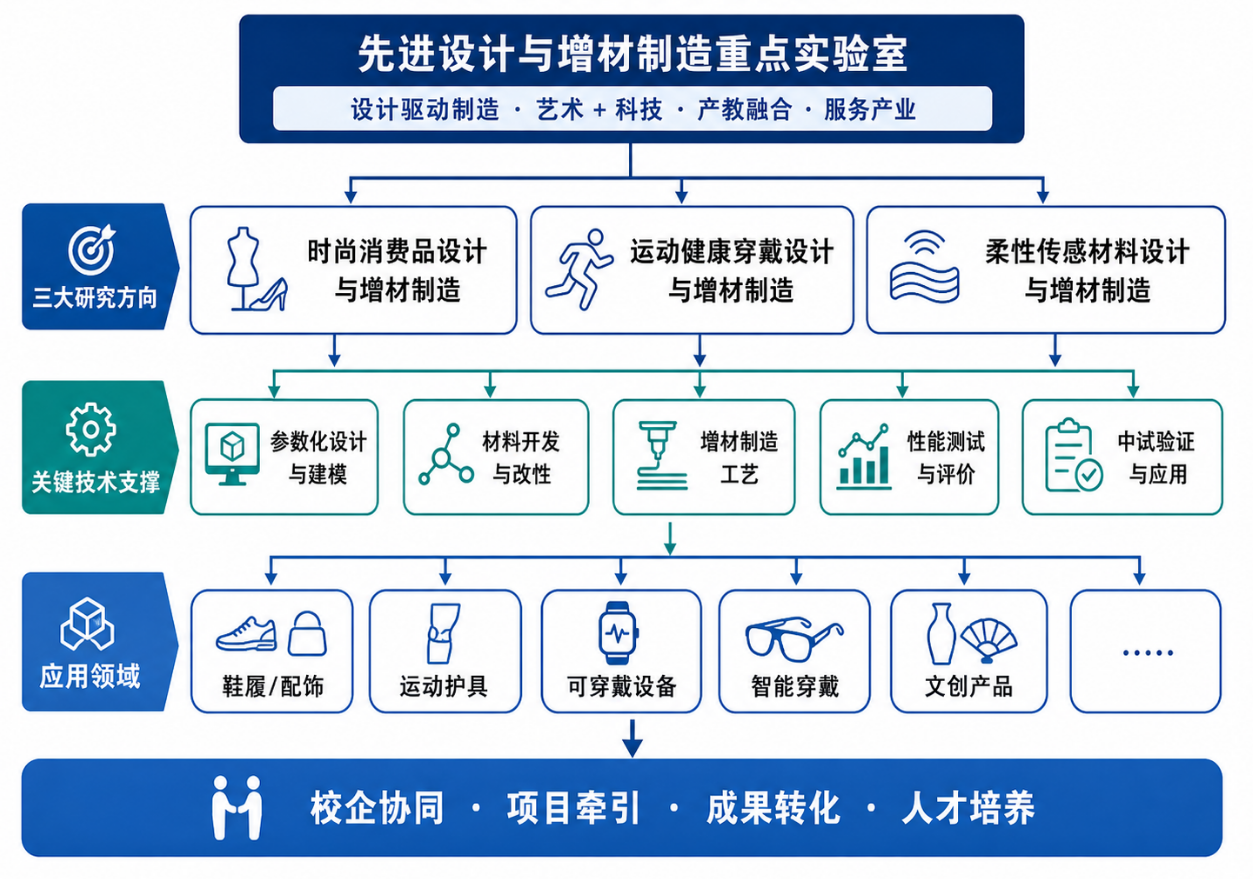 d104caf90cc14998928a8dcaac4fb14c.Png
