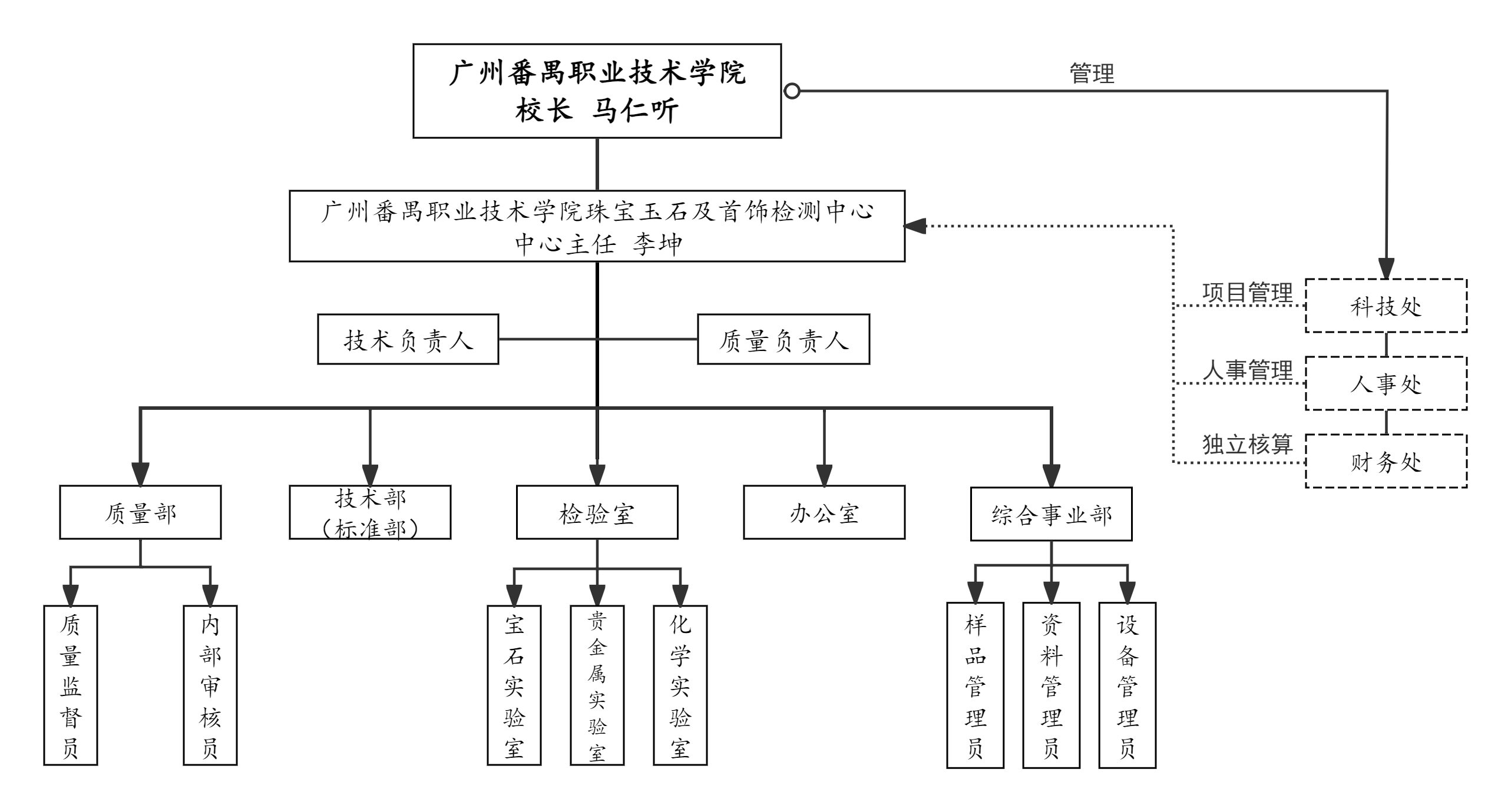 a5dcb5c2d6514b278d426a349879f78b.png
