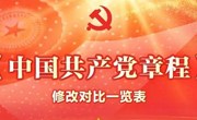 一图读懂丨《中国共产党章程》修改对比一览表