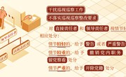 党纪学习教育第20课至第25课