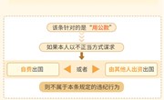 融“绘“贯通丨对违规组织、参加公款消费，违规公款赠送、发放礼品的处分规定