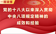 一图读懂|党的十八大以来深入贯彻中央八项规定精神的成效和经验