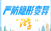 中央八项规定精神“画”重点丨严防隐形变异“游”