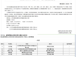2023年全国职业院校技能大赛：建筑智能化系统安装与调试（教师赛道）二等奖