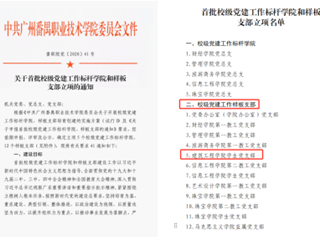 2020年建筑工程学院学生党支部获“第一批校级党建‘双创’工作样板支部”荣誉