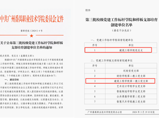 2024年建筑工程学院党总支获第三批校级党建“双创”工作标杆院系