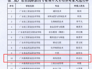 省高职教育专业领军人才 冯克江