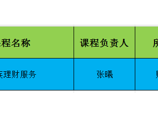 省级特殊教育精品课程1门