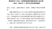 中央财政支持的重点专业——物联网应用技术（前身嵌入式应用技术）