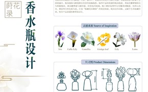 时尚品设计本科专业·师生作品