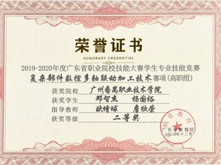 65.2019-2020年度广东省职业院校技能大赛学生专业技能竞赛复杂部件数控多轴联动加工技术赛项（高职组）二等奖-邓智杰、杨国裕