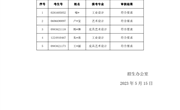关于2023年自主招生职业技能考核免考通过名单公布