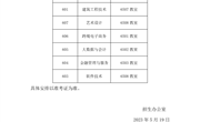 关于2023年现代学徒制试点企业宣讲地点安排的通知